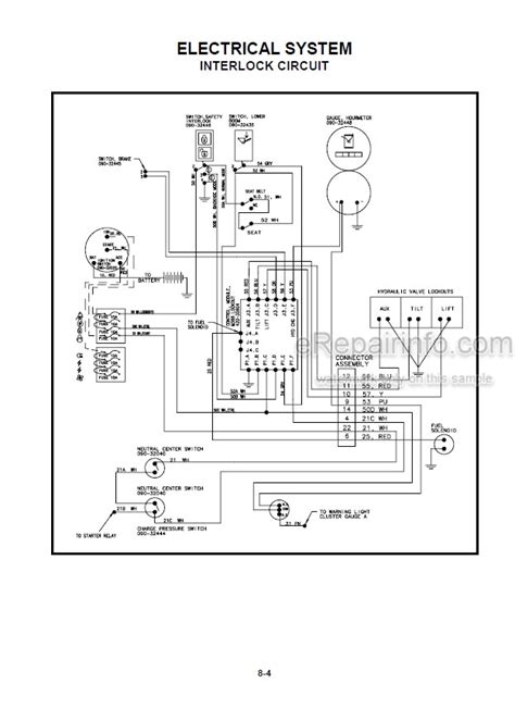 skid steer loader instructions